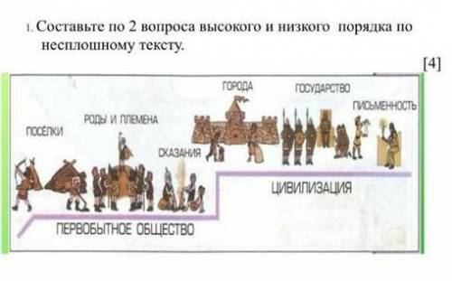 1. Составьте по 2 вопроса высокого и низкого порядка по несплошному тексту.​УМОЛЯЮ