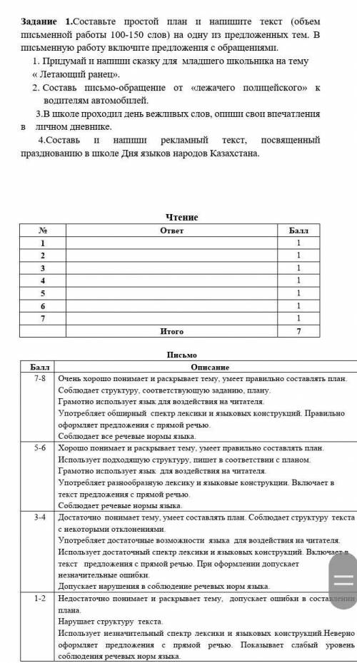 Задание 1.Составьте простой план и напишите текст (объем письменной работы 100-150 слов) на одну из