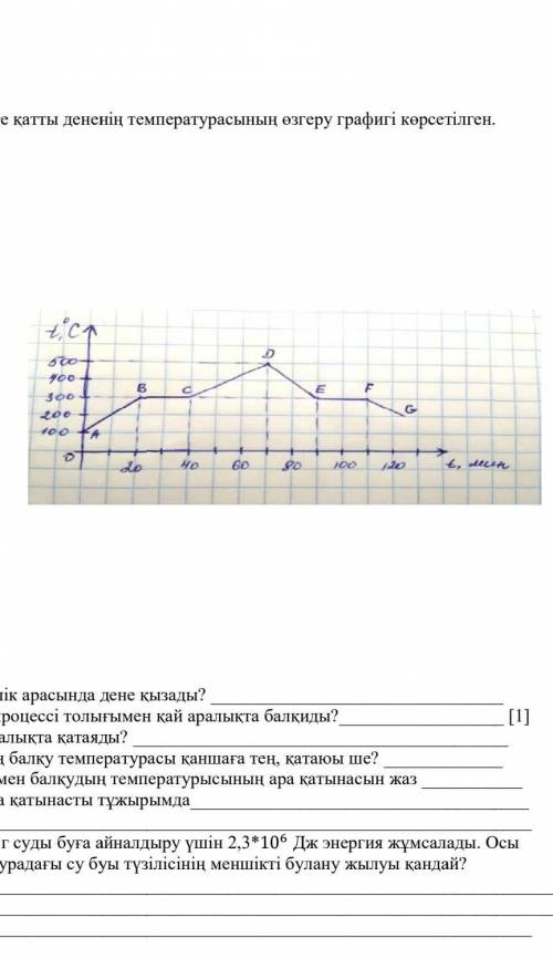 1) Между какими частями нагревается тело? 2) В какие промежутки времени тает весь процесс? 3) Где за