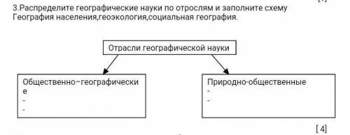 Распределите географические науки по отрослям и заполните схему География населения,геоэкология,соци