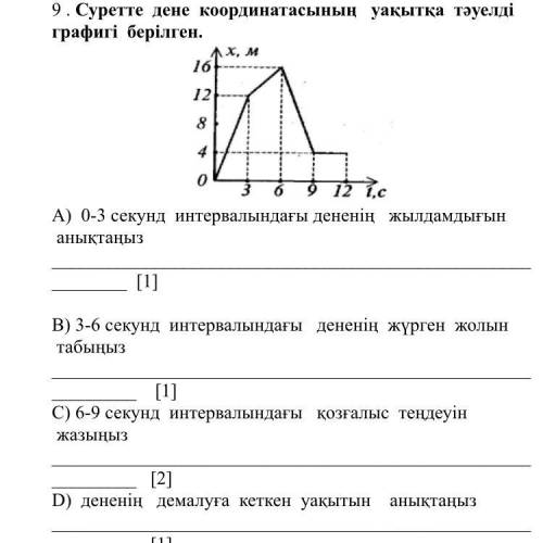 Определите скорость тела в интервале 0-3 секунды. [1] Б) Найдите путь тела в интервале 3-6 секунд.