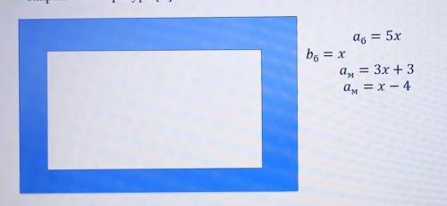 5. Определите выражение для вычисления формулы площадизакрашенной фигуры[6]​