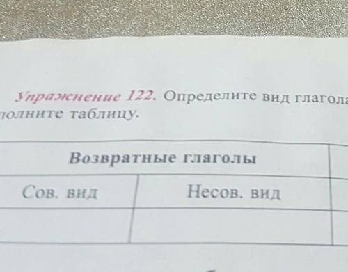 упражнение 102 Определите Определите вид глагола Укажите является ли он возвратным Заполните таблицу