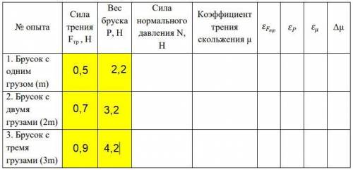 . По теме: Измерение коэффициента трения и скольжения.