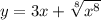 y = 3x + \sqrt[8]{x {}^{8} }