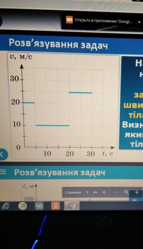 на рисунку наведено графік залежності швидкості руху тіла від часу. визначте шлях який тіло пройшло