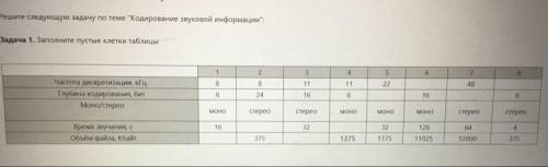 Ребята надо заполнить таблицу по кодированию звуковой информации