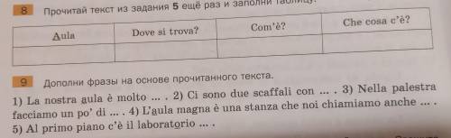 ПО ИТАЛЬЯНСКОМУ текст прикрепил к заданиям, первые два это текст, а третье сами задания надо, умоляю