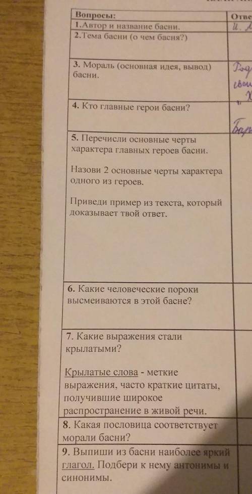 Дворовый, верный пес Барбос,Который барскую усердно службу нес,Увидел старую свою знакомку,Жужу, куд