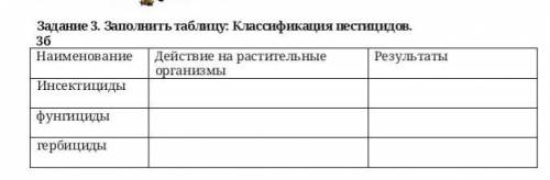 Задание 3. Заполнить таблицу: Классификация пестицидов. 3б Наименование Действие на растительные орг