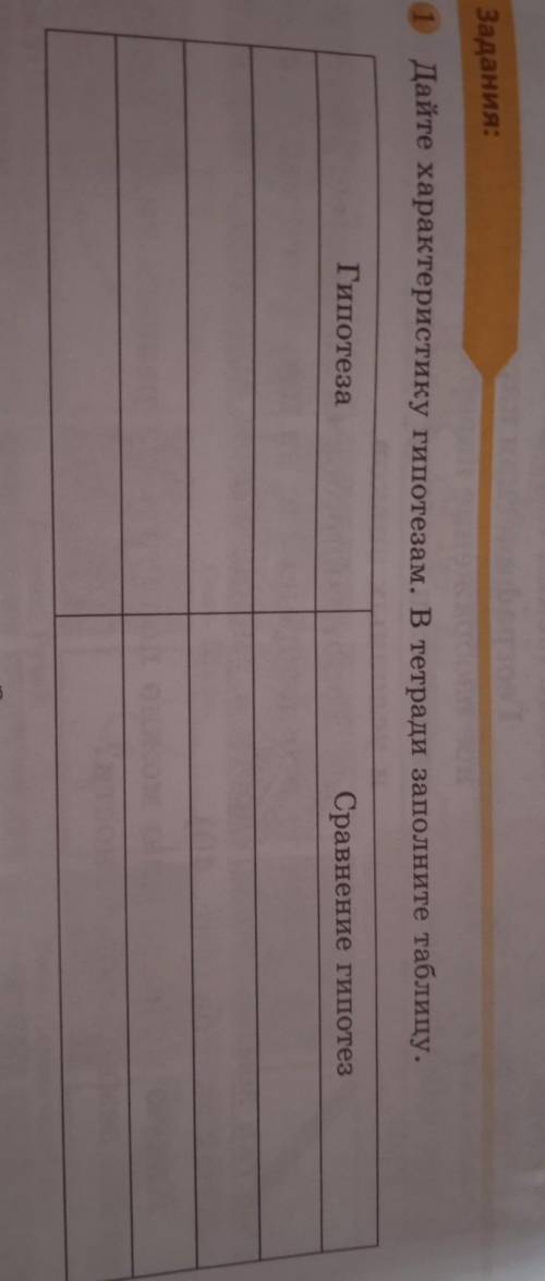 Задания: 1 Дайте характеристику гипотезам. В тетради заполните таблицу.ГипотезаСравнение гипотез есл