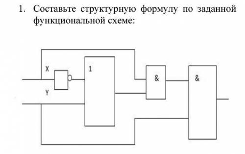 Как это делать? Информатика...​