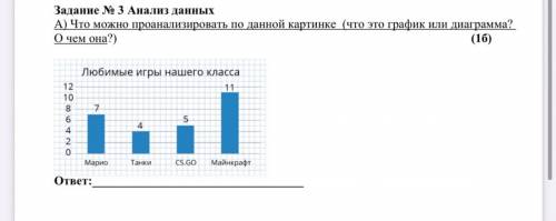 Задание No 3 Анализ данных А) Что можно проанализировать по данной картинке (что это график или диаг