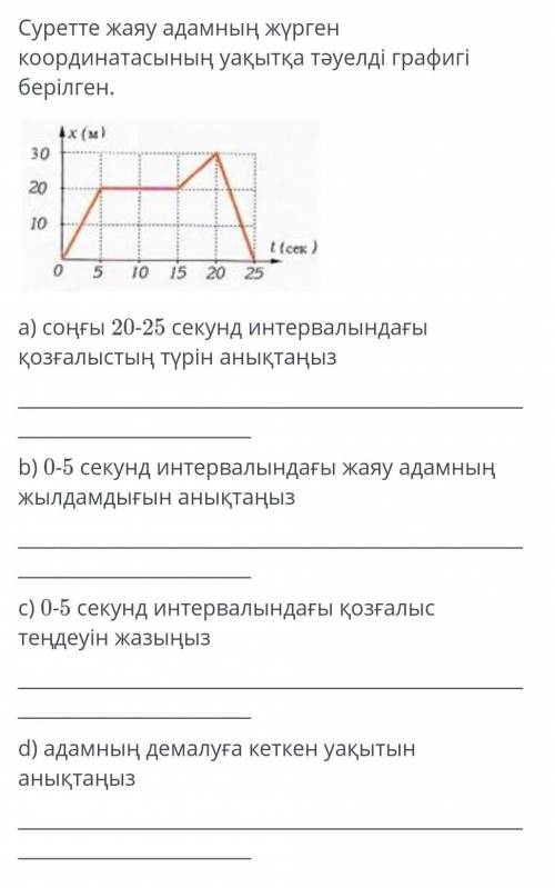 Физтка былым ленд 7класс тжб ​