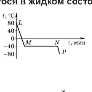 На рисунке дан график зависимости температуры от времени при непрерывном охлаждении некоторого вещес