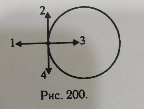 как направлен вектор ускорения тела на рис 200,если тело равномерно движется по окружности в горизон