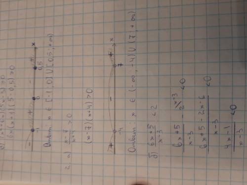 X^2-49/x+6≤0 С чертежом вроде такого)