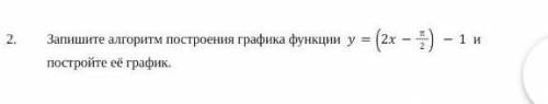 Запишите алгоритм построения графика функции и постройте ее график.