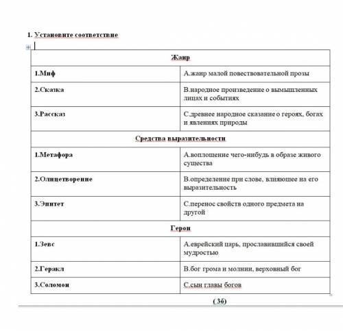 СОЧЧ ПОБЫСТРЕЕ ТОЛЬКО ПРАВЕЛЬНО