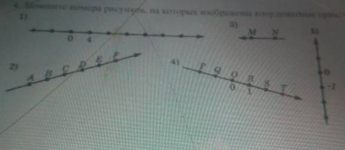 Запишите номер рисунков, на которой изображены координатные прямые :​