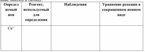 В трех пронумерованных пробирках находятся следующие вещества сульфат меди, хлорид железа (II), хлор