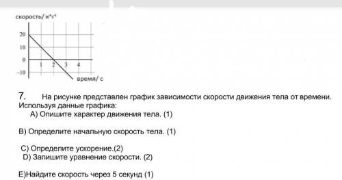 На рисунке представлен график зависимости скорости движения тела от времени используя данные графики
