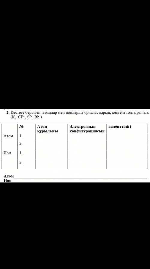 2. Заполните таблицу, разместив атомы и ионы, указанные в таблице. (К, Cl1-, S2-, Rb) ​