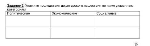 Покажите последствия джунгарского Нашествия температуру категориям политические экономические социал