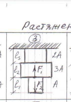 Дано: F1=F=100кН F2=300кН A=10см2 L1=1м L2=2м L3=3м Материал стержня(бруса) – сталь. Не учитывать со