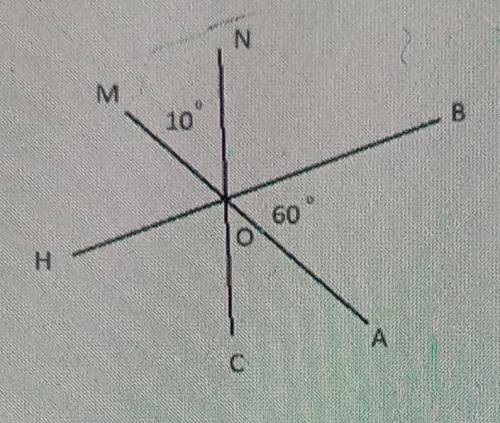 Найдите градусные меры углов NOB, CОА, НОМ? 60градусов110градусов10градусовДля каждого угла​