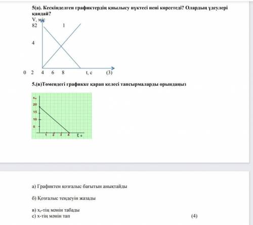 5. а) что указывает точка пересечения изображенных графиков? Каковы его ускорения? (в) посмотрите на