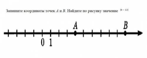 Запишите номера рисунков, на которых изображены координатные прямые