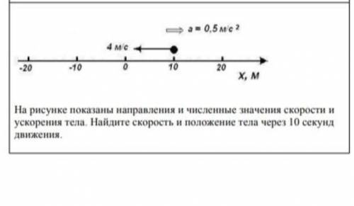 На рисунке показаны направления и численные значения скорости и ускорения тела. Найдите скорость и п