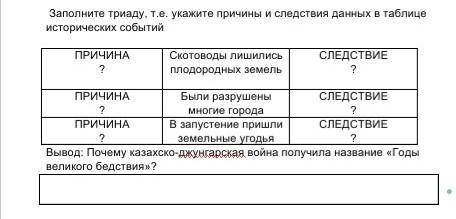 Запишите триаду.т.е. укажите причины и следствия данных в таблице исторических событий. причина? (ск