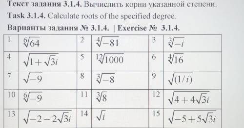 Комплексные числа. Вычислите корни указанной степени(ТОЛЬКО 15 задание)