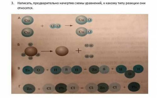 Всем привет с химией Написать, предварительно начертив схемы уравнений, к какому типу реакции они от