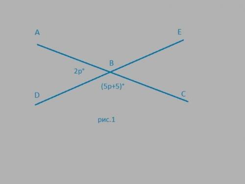 и DE – пересекающиеся прямые. Найдите значение переменной p. 20 21 22 23 24 25