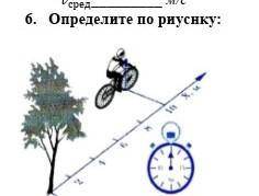 Определите по риуснку:Начальную координату велосипедистаЕсли тело за 2 сизменило координату на 10 м,