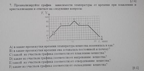 проанализируйте график зависимости 8 класс соч