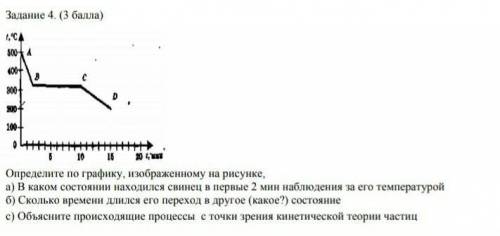 Определите По графику изображения на рисунке в каком состоянии находится свинец 1 2 минут наблюдаетс