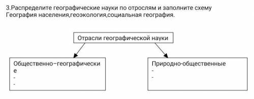 Распределите географические науки по отраслям и заполните схему география населения,геоэкология,соци