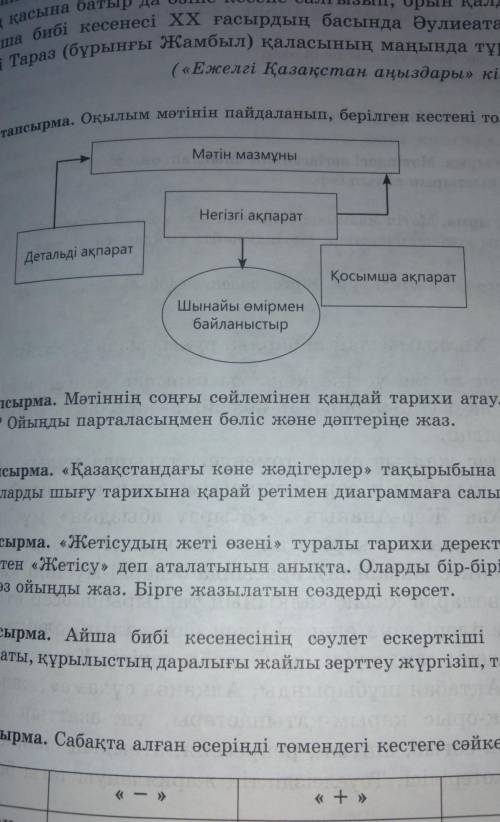 55 бет 4 тапсырма казак тил 6 сынып​