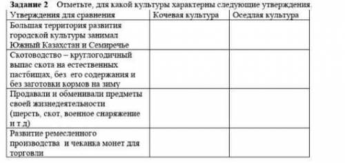 Идет Соч по Истории Казахстана​