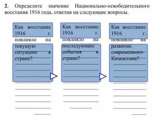 ПОМГИТЕ Определите Значение Национально-освободительного восстания 1916 года, ответив на следующие в