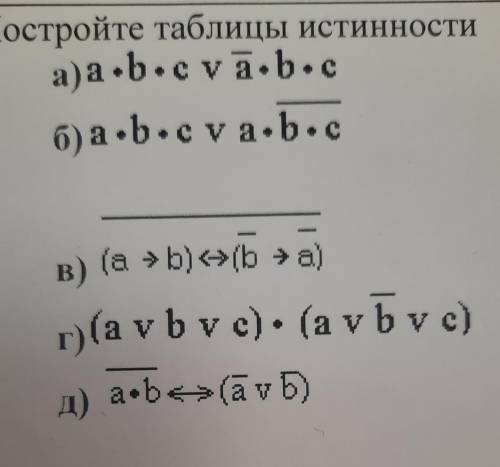 Постройте таблицу истинности ​