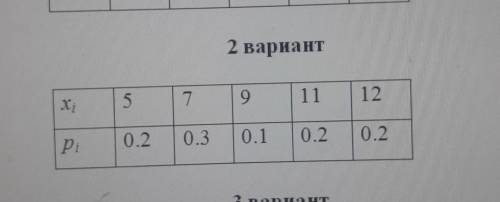 Найти: а) математическое ожидание М(Х); б) дисперсию Д(Х); в) среднее квадратическое отклонение σ(Х)