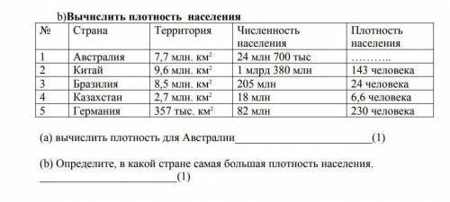 Вычислить плотность населения Австралии. ЭТО 6 КЛАСС​