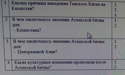 Памагити умоляю вас​ там цифры 1 2 3 это сколько ответов надо