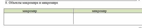 8 Объекты макромира и микромпирамакроэрмикрор​
