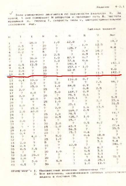 тело равномерно движется по окружности радиусом R. за время 0.5 оно совершает 11 оборотов и проходит